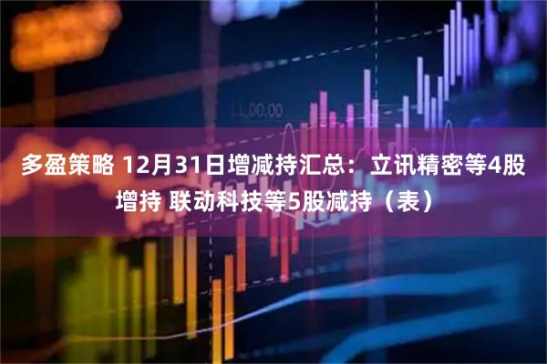 多盈策略 12月31日增减持汇总：立讯精密等4股增持 联动科技等5股减持（表）